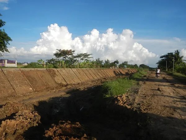 Liner kanal