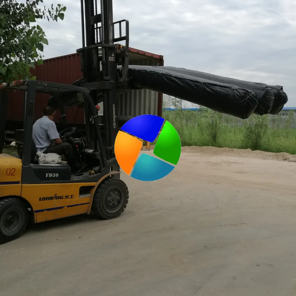 Geotextile polypropylene ke Myanmar
