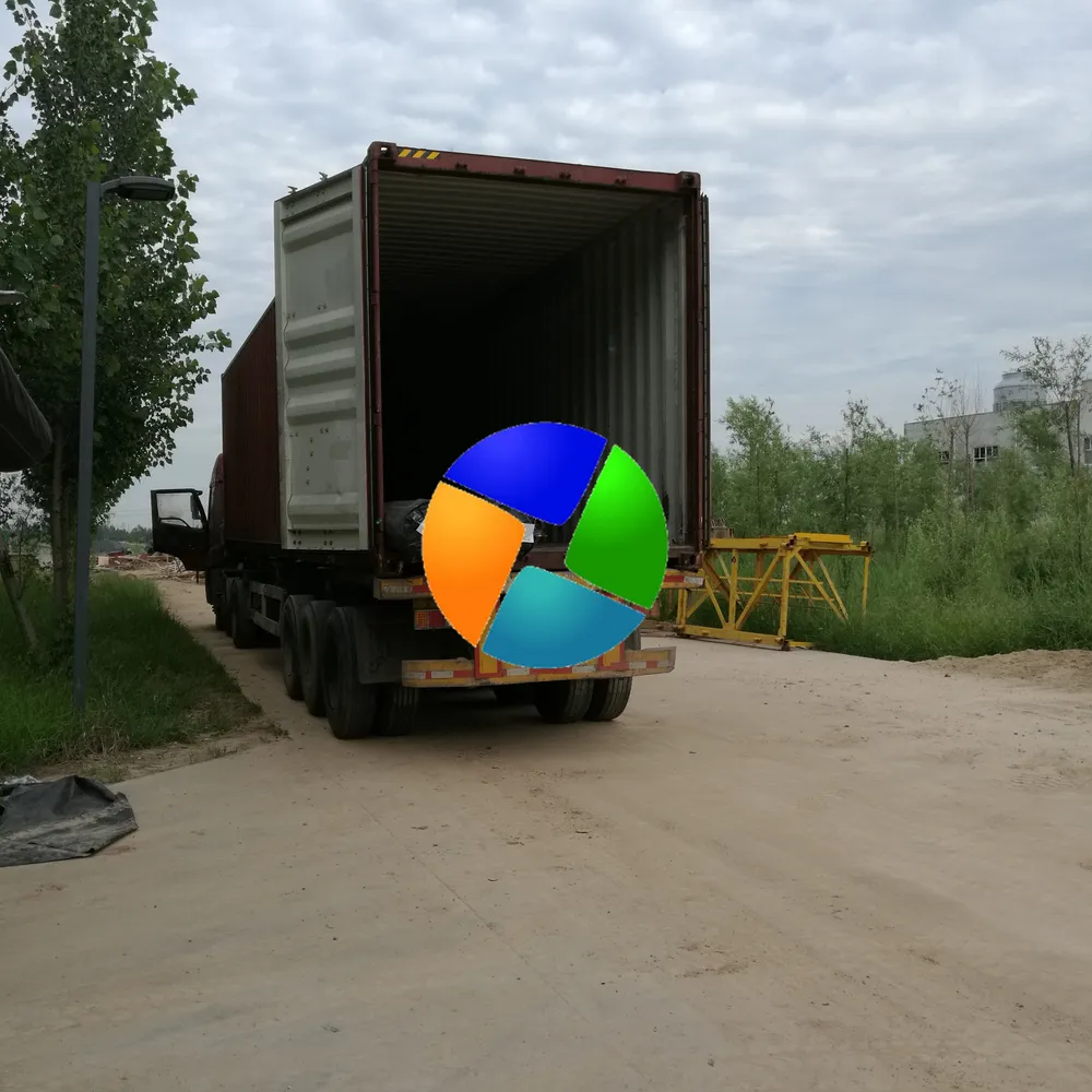 Geotextile polypropylene ke Myanmar