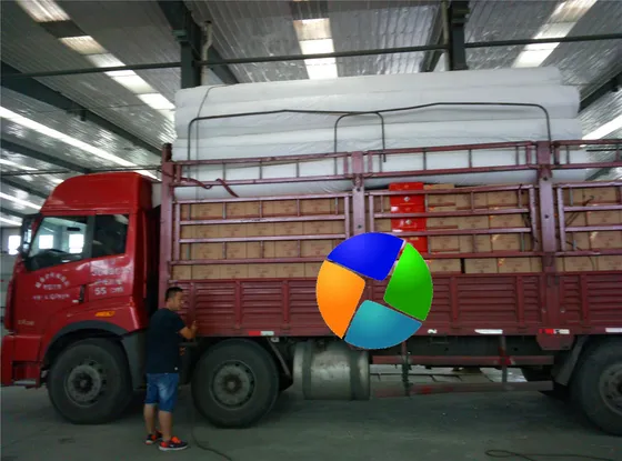 Ekspor geotextile ke Kamboja