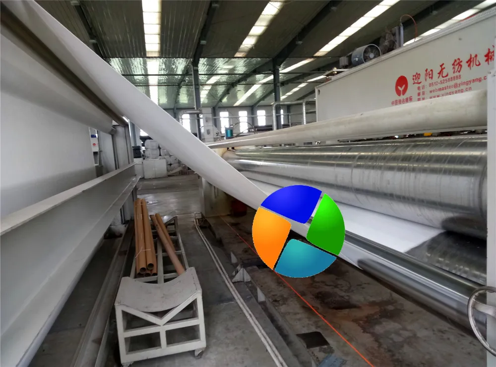 Ekspor geotextile ke Kamboja