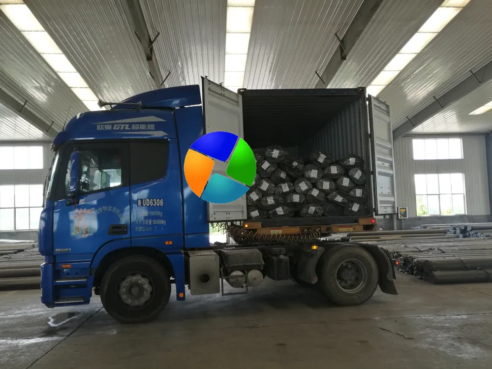 Ekspor geomembrane ke Sudan