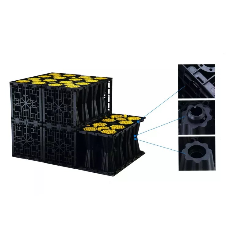 Retain It Module Rainwater Storage Module | SIGMA Geosynthetics
