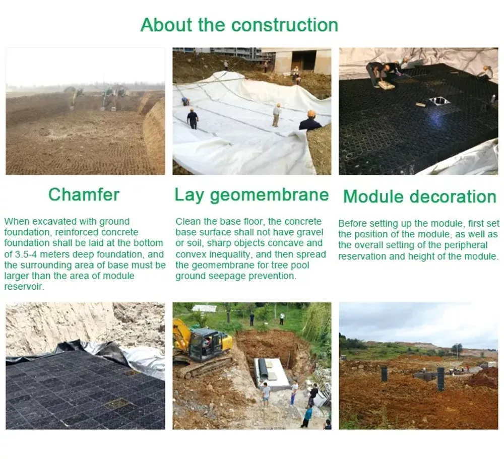 Modul penyimpanan air hujan (Rainwater Storage Module) — Gambar lainnya